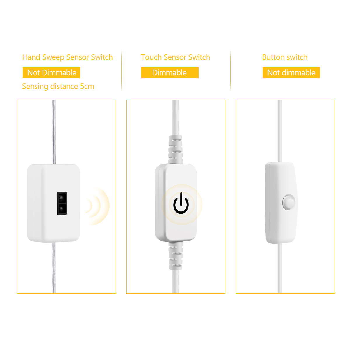 Tira COB de luz LED USB DC5V p - Kitchen Appliances Online reseña y precio