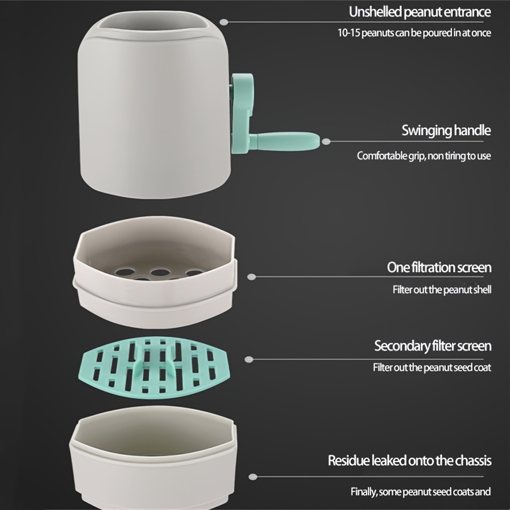 Descascador automático de maní - Kitchen Appliances Online reseña y precio