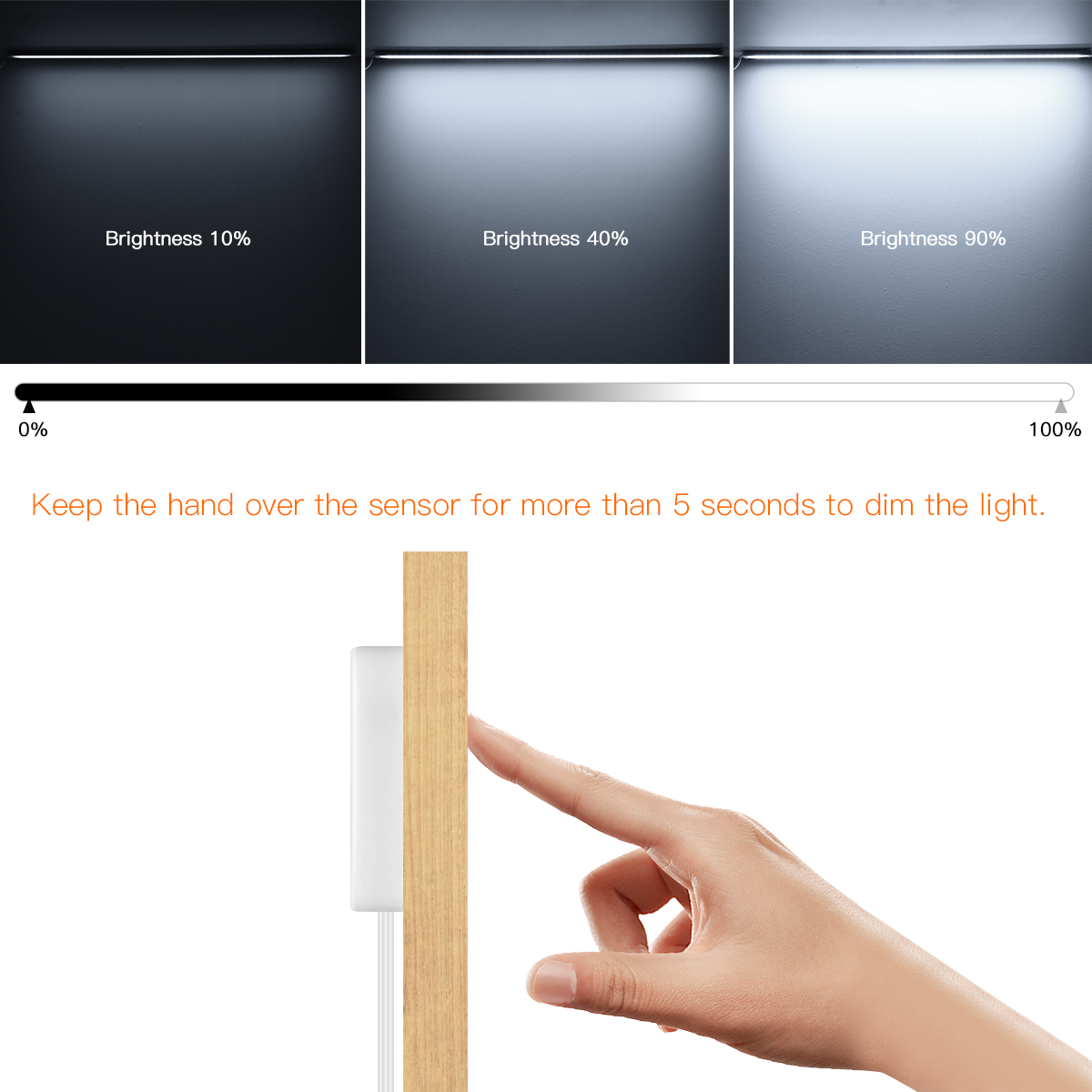 Interruptor de escaneo manual, - Kitchen Appliances Online reseña y precio